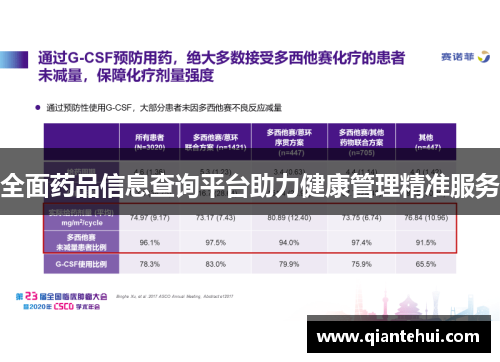 全面药品信息查询平台助力健康管理精准服务