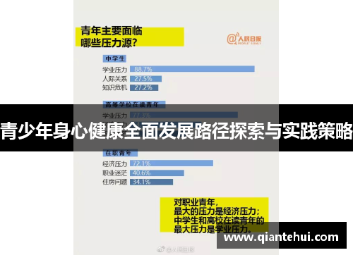 青少年身心健康全面发展路径探索与实践策略