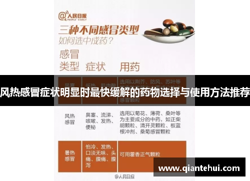 风热感冒症状明显时最快缓解的药物选择与使用方法推荐